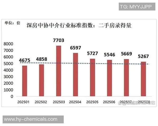 香港01报道：全港楼市降温显著 买家观望情绪浓厚 未来房价走势引发热议